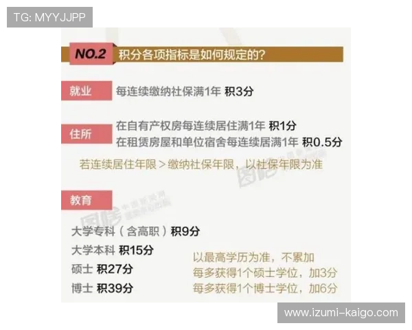 澳门伦敦人官网会员积分制度及兑换礼遇详细介绍与使用技巧