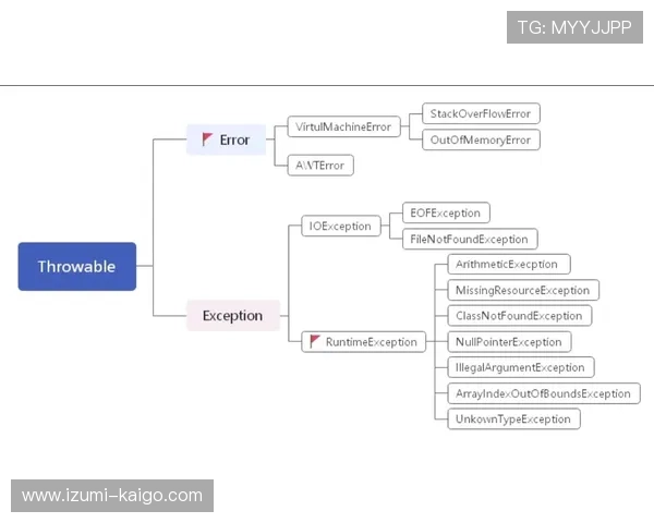 巴黎人官网网上营业厅注册流程详解及常见问题解答帮助玩家快速上手体验