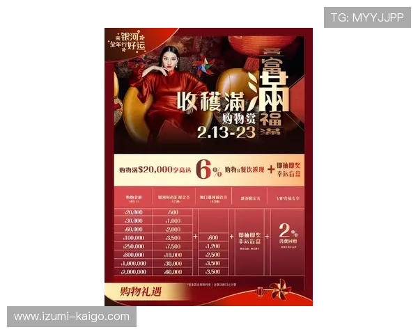 澳门彩线上开户优惠活动与最新优惠政策全方位介绍